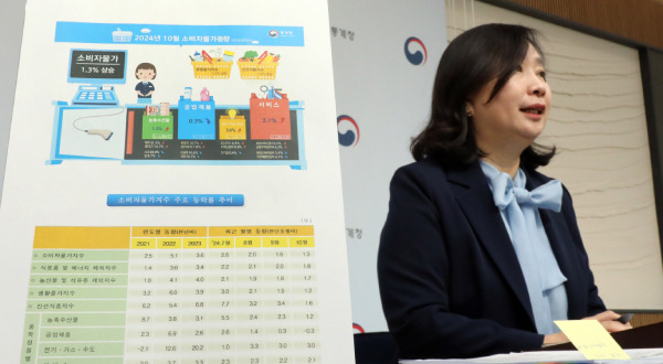 Kong Mi-sook, Director of Economic Trend Statistics at Statistics Korea, provides an explanation of the October 2024 consumer price trends at the Sejong Government Complex on the morning of the 5th. (Yonhap)