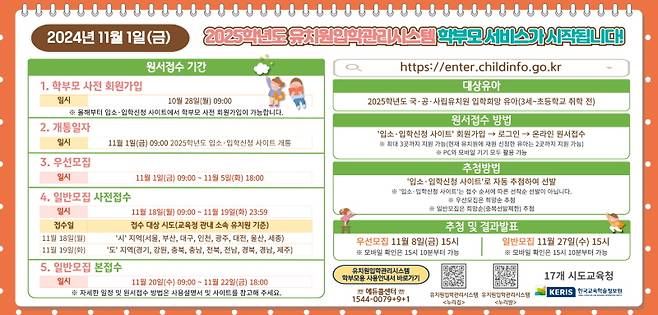 유치원입학관리시스템 소개.(출처=유치원입학 공식블로그)