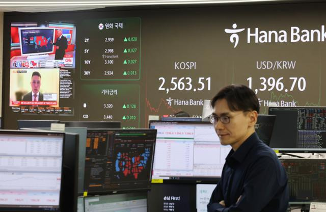 6일 서울 중구 하나은행 본점 딜링룸 전광판에 미국 대통령 선거 개표방송과 함께 코스피 종가가 표시돼 있다. 연합뉴스