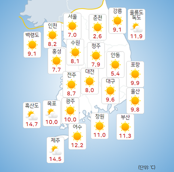 6일 오전 9시 현재 전국 날씨. [사진=기상청 날씨누리]