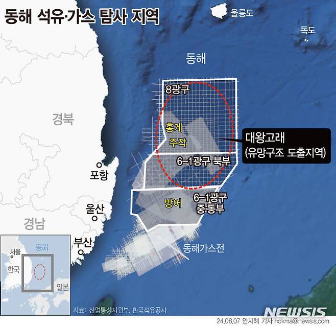 [서울=뉴시스] 한국석유공사에 따르면 동해에는 '주작', '홍게', '방어' 등 3개의 탐사 시추공이 있다. 7일 비토르 아브레우 미국 액트지오(Act-Geo) 고문은 이 중 홍게 시추공에서 석유·가스 매장에 대한 가망성을 발견했다고 설명했다. (그래픽=안지혜 기자)  hokma@newsis.com