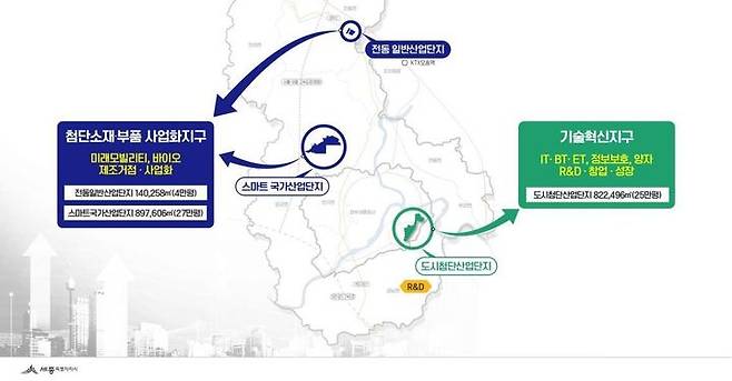 [세종=뉴시스] 세종시 기회발전특구 입지. (사진=세종시 제공) 2024.11.06. photo@newsis.com *재판매 및 DB 금지
