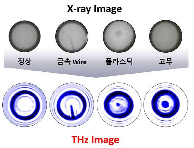 알약 내 이물질에 대한 X선 검출 영상(위)과 테라헤르츠 검출 영상(아래) 비교.(자료=한국전기연구원)