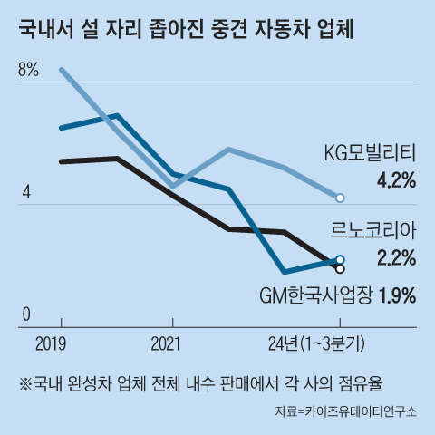 그래픽=박상훈