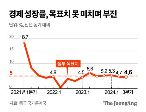 김주원 기자