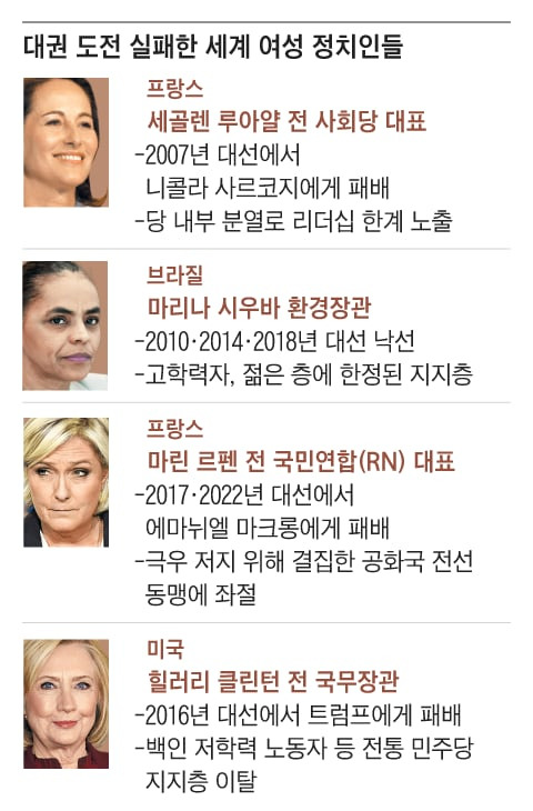 그래픽=박상훈