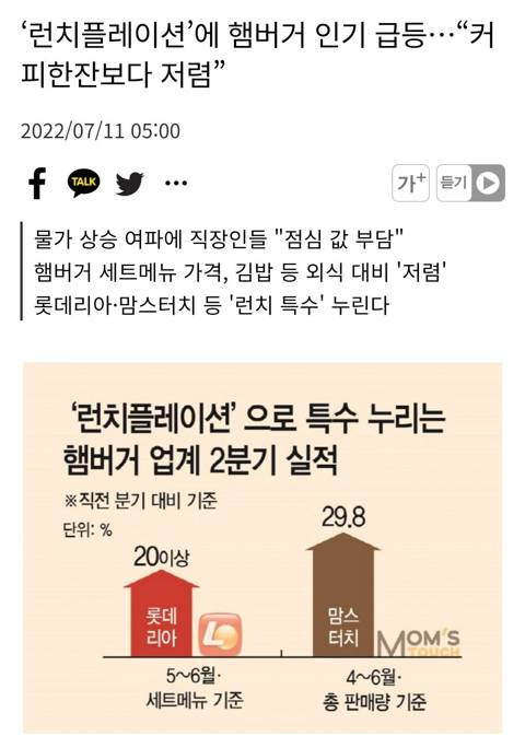 요즘 햄버거 세트가 가장 가성비 쩐다고 느낀다는 여초회원.jpg