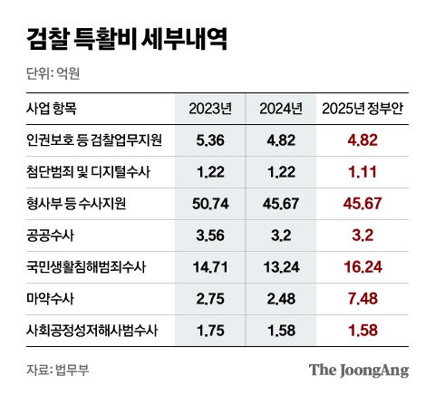 신재민 기자