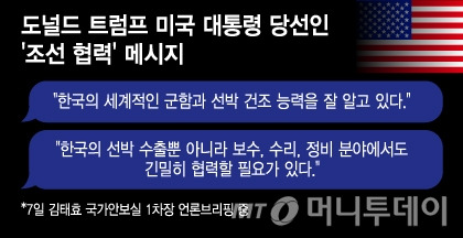 도널드 트럼프 미국 대통령 당선인 '조선 협력' 메시지/그래픽=윤선정