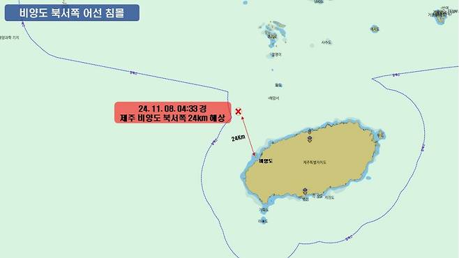 8일 오전 제주 비양도 해상에서 27명이 탑승한 어선이 침몰했다. /사진제공=제주해양경찰청