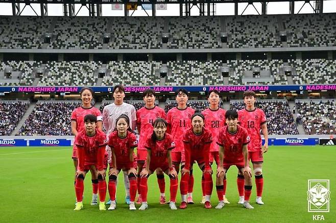 [서울-뉴시스] 한국 여자 축구대표팀. (사진=대한축구협회 제공) *재판매 및 DB 금지