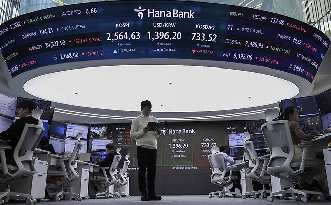 7일 오후 서울 중구 하나은행 본점 딜링룸의 모니터에 이날 거래를 마친 코스피와 코스닥 지수, 원/달러 거래가가 표시된 모습 ⓒ 연합뉴스