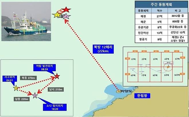 부산 선적 135 금성호 침몰 위치도ⓒ제주해경 제공