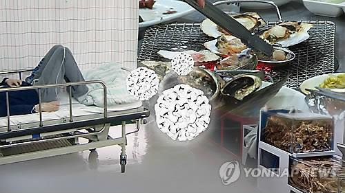 노로 바이러스(CG)  [연합뉴스TV 제공]