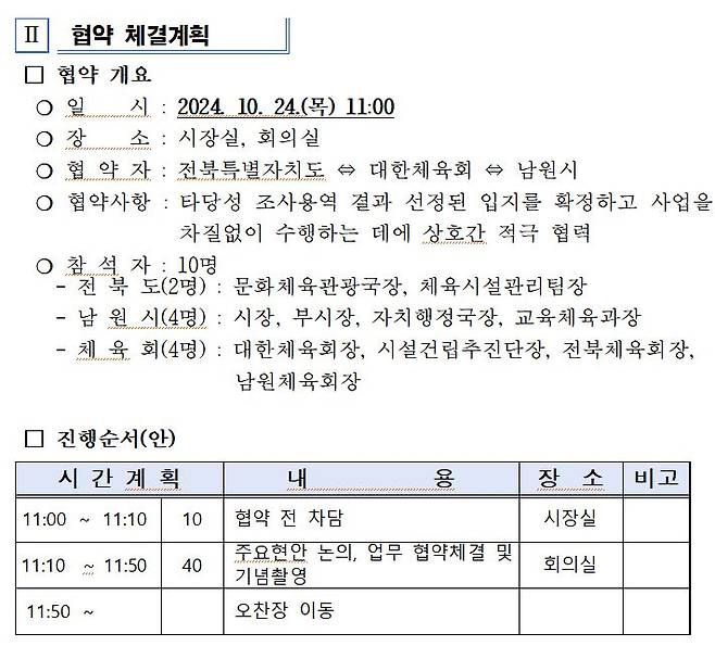 이기흥 대한체육회장이 10월 24일 국회 문체위 종합감사에 불출석한 대신, 참석했던 체육회와 남원시와의 '유소년 스포츠 콤플렉스 입지선정 관련 업무협약식' 일정표/자료= 남원시