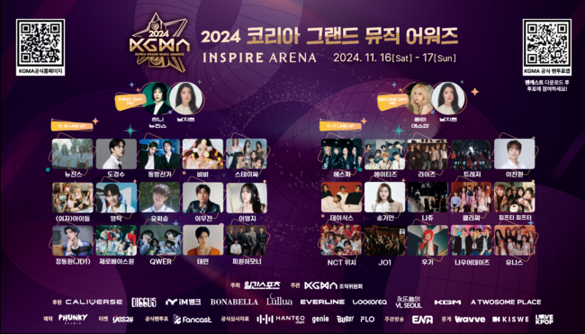 사진=KGMA 조직위원회 제공