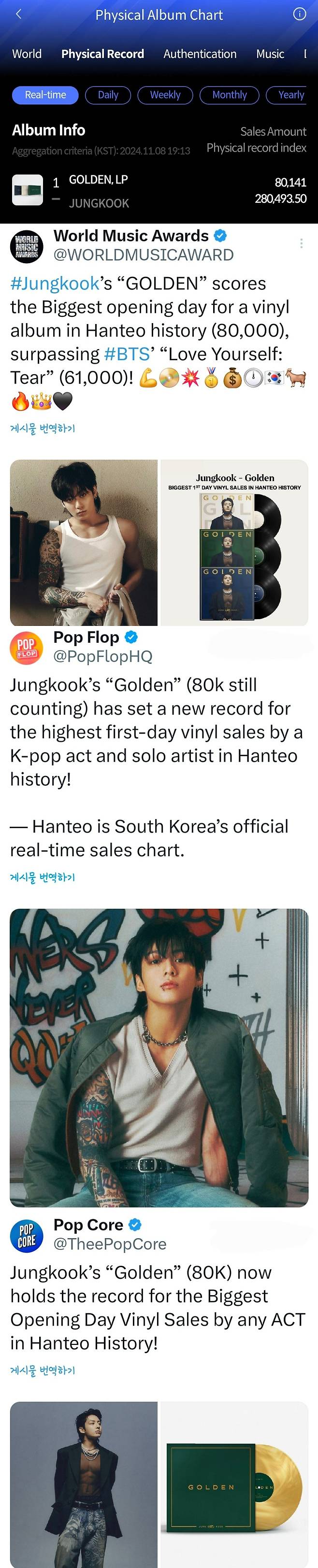 방탄소년단도 제쳤다..정국 'GOLDEN' LP 발매 첫날 최다 판매고 新기록 경신 '막강 솔로 파워'