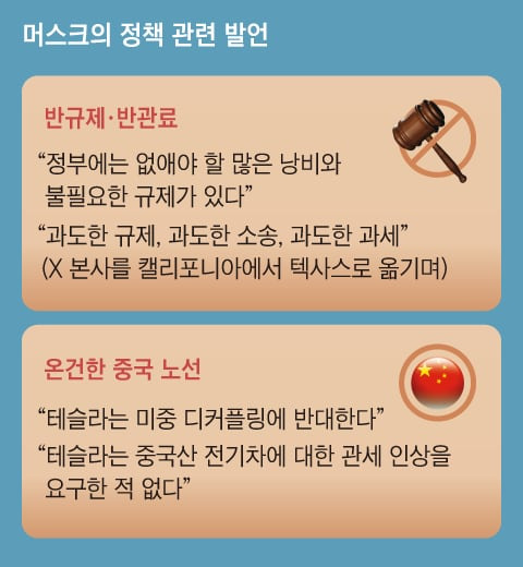 그래픽=양인성