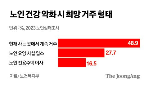 김주원 기자