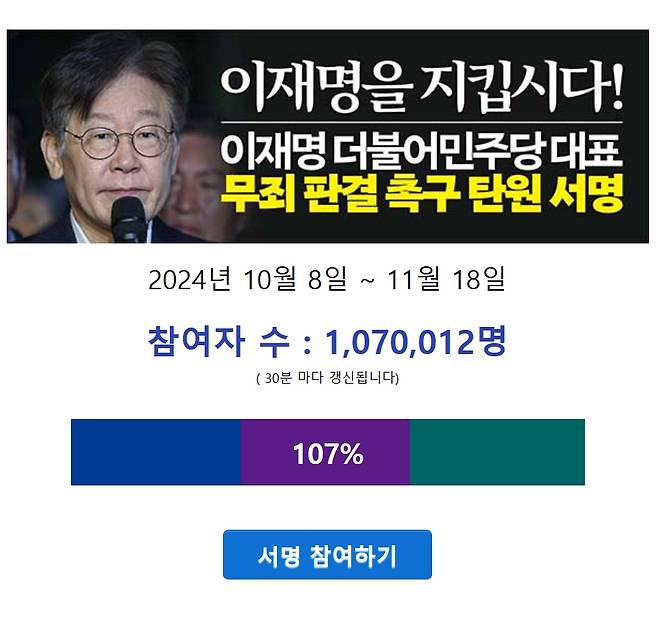 [이재명 더불어민주당 대표 무죄 판결 촉구 탄원 서명 홈페이지 12일 오후 1시 30분 캡처]