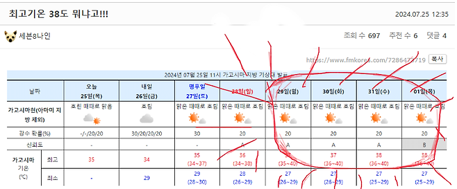 image.png 한여름 34°C 남큐슈 여행기 0일차: 여행준비편