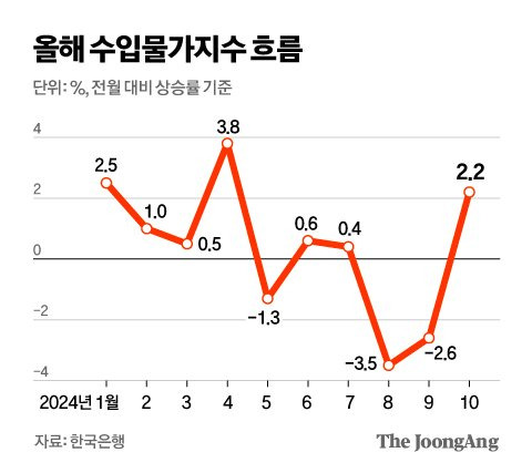 김영옥 기자