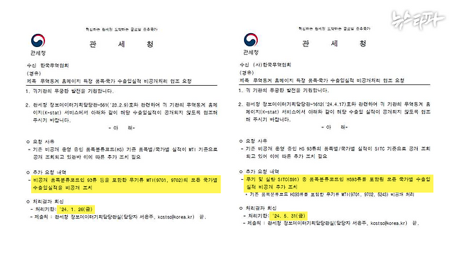 관세청은 2024년 1월과 5월, 무역협회에 무기류 수출입 실적 비공개를 요청했다. 출처: '전쟁없는 세상' 활동가가 관세청 상대로 제기한 무기통계 정보공개 소송에서 관세청이 제출한 문서