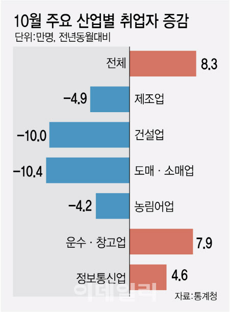 [이데일리 김정훈 기자]