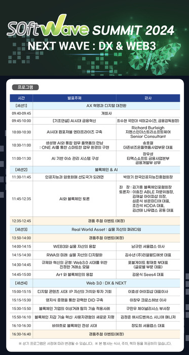 소프트웨이브 서밋- 5일 코엑스 그랜드볼룸