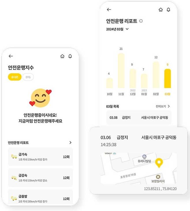 라이드의 안전운행지수와 리포트 기능 / 출처=스쿨버스