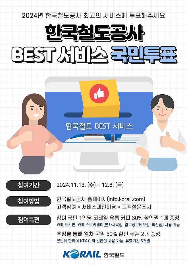 코레일 2024년 베스트 서비스 국민투표 포스터.