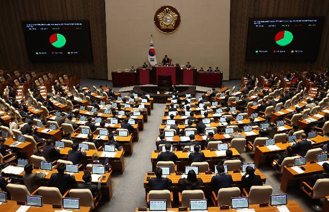 14일 서울 여의도 국회 본회의에서 '이진숙 방송통신위원회 위원장의 공무원으로서의 정치적 중립의무 위반 의혹 등에 대한 감사원에 대한 감사요구안'이 통과되고 있다. 연합뉴스