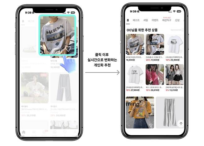 제트에이아이의 개인화 추천 서비스 '블럭스'.