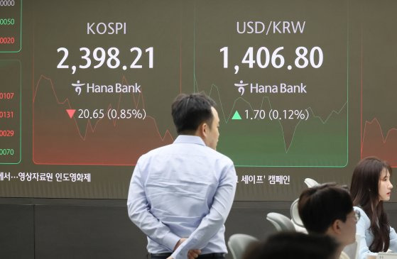 코스피가 15일 2차전지 약세 영향 등으로 하락해 오전 한때 2400선을 내줬다. 하지만 반도체주 등에 저가 매수세가 들어오면서 종가는 2416.86으로 마감했다. 연합뉴스