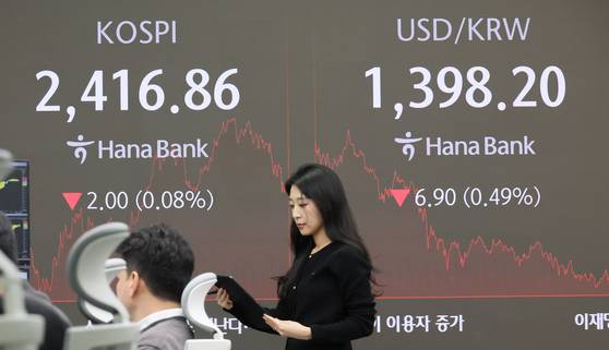 An electronic board at Hana Bank in central Seoul shows the Kospi closing at 2,416.85 on Friday. [YONHAP]