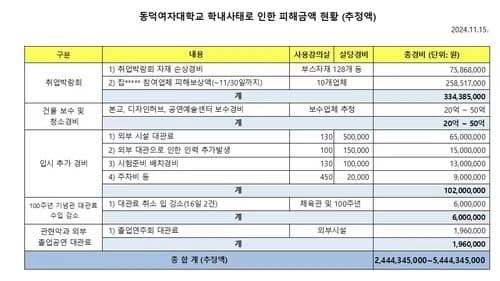 79ef8600c68469f7239ef0ed449c706565931fda6c5688cf372fa4fd37f42d3b05a1a781f56fc4217d1cf0c1f394057d783165