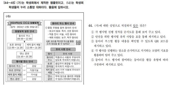 수능 이의신청이 가장 많았던 국어 선택과목 '언어와매체' 44번 문항. 연합뉴스