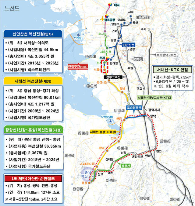 충남도가 1호 과제로 추진 중인 '베이밸리'의 핵심 철도 교통망이자 첫 사업인 베이밸리(아산만) 순환철도 노선도. 충청남도 제공