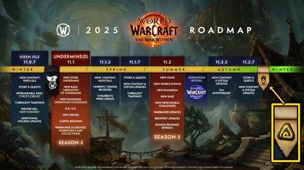 - 2025년 내부 전쟁 로드맵이 변경됐다