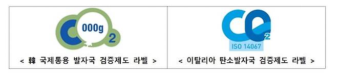 한국 국제통용 발자국 검증제도 라벨(왼쪽)과 이탈리아 탄소발자국 검증제도 라벨 [산업통상자원부 제공. 재판매 및 DB 금지]