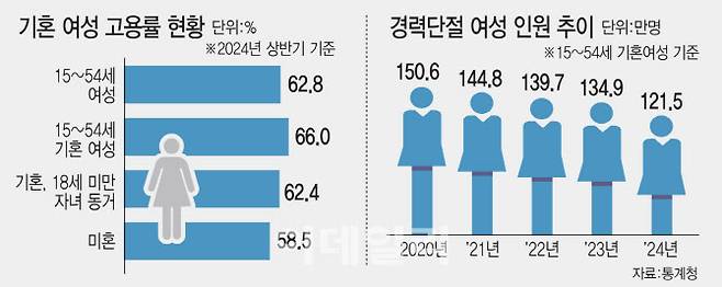 [이데일리 김일환 기자]