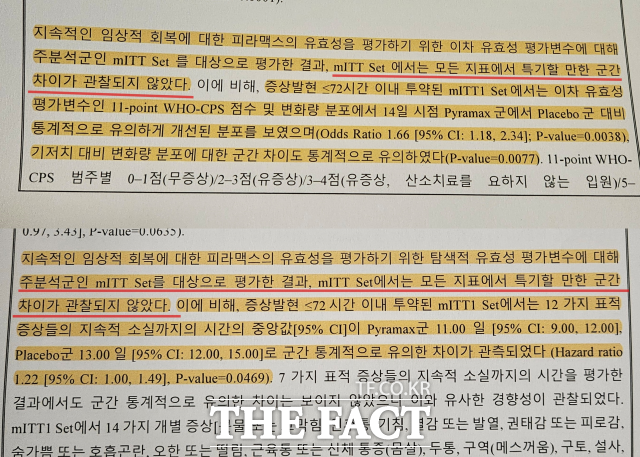 신풍제약의 피라맥스 임상 3상 시험 결과보고서에는 피라맥스의 유효성을 평가하기 위한 2차 유효성 평가변수(상단)에 대해 통계분석 주 분석군을 대상으로 평가한 결과, 모든 지표에서 특기할 만한 군간 차이가 관찰되지 않았다고 명시돼 있다. 이는 탐색적 평가변수에서도 동일하게 나타났다. /서다빈 기자