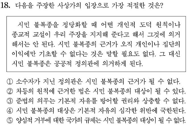 1000010928.jpg 올해수능 사회탐구영역 과목별 오답률 1위 문항