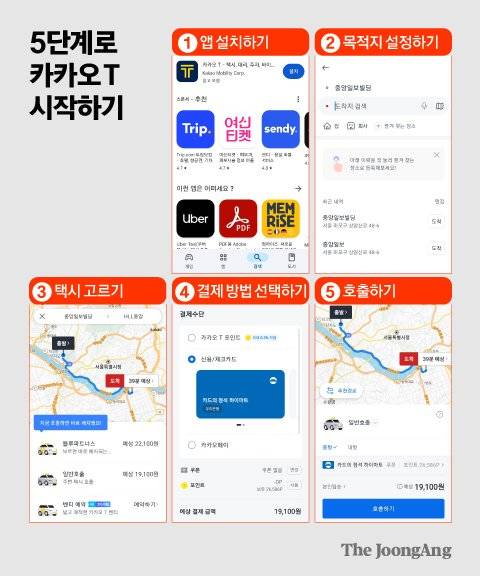 김영희 디자이너