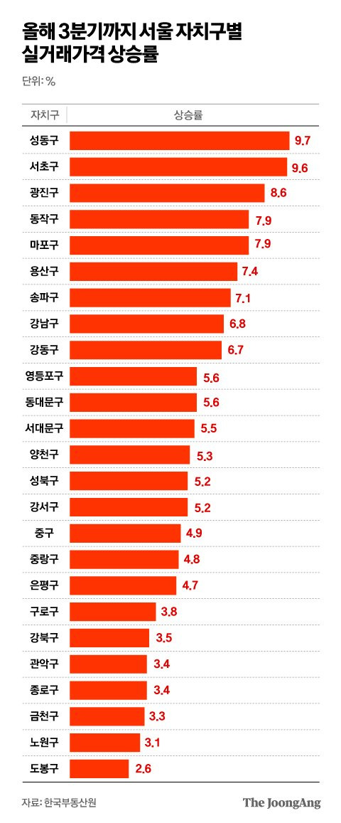 김지윤 기자