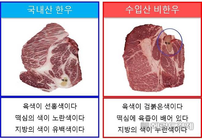 [국립농산물품질관리원 제공]