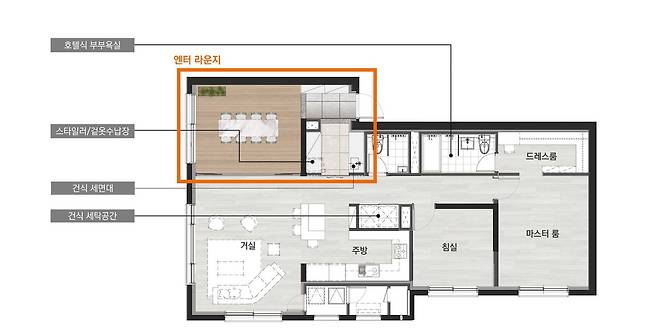 2024 굿디자인 어워드에서 브론즈상을 수상한 롯데건설의 신평면 엔터라운지. [롯데건설 제공]