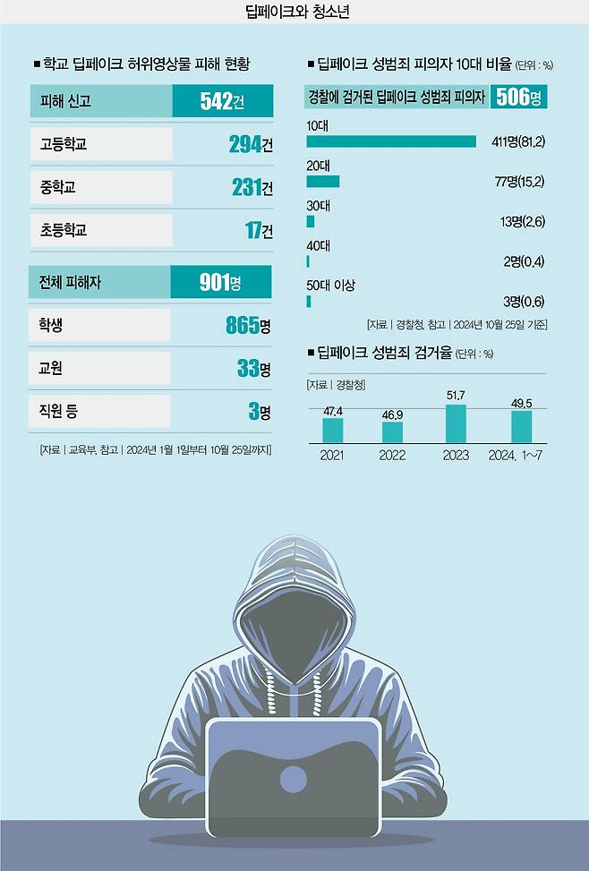 [일러스트 | 게티이미지뱅크]