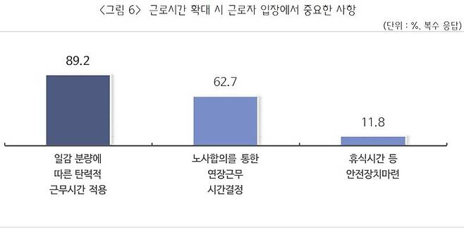 자료=중소기업중앙회 부산·울산지역본부 제공