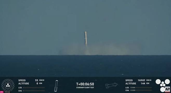 스타십의 1단 로켓 슈퍼헤비가 이륙 약 7분 후 멕시코만 해상에 착수하고 있다. 웹방송 갈무리